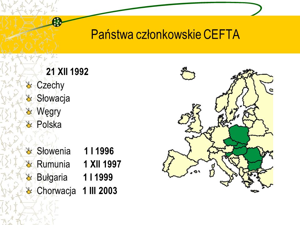 Państwa członkowskie CEFTA