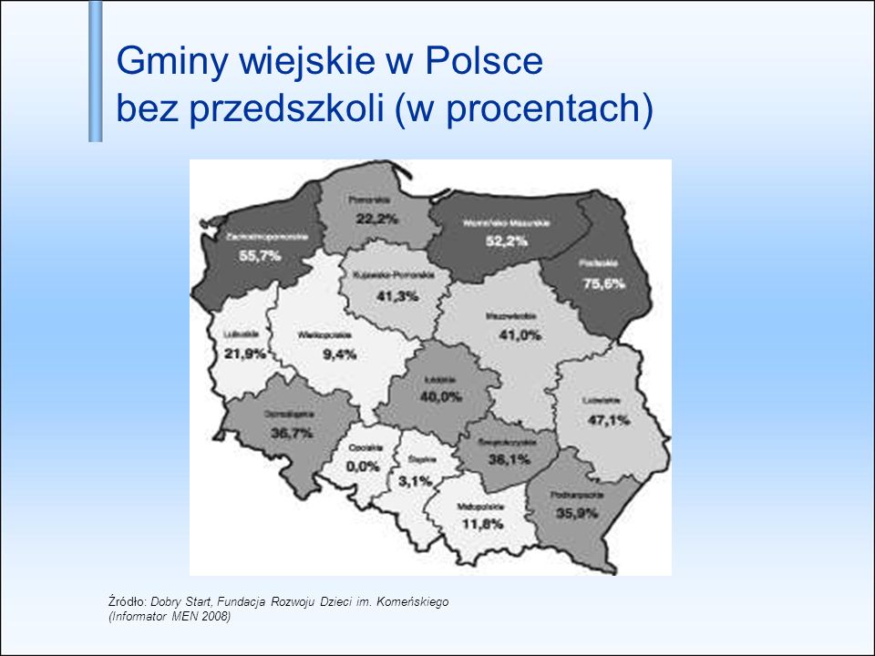 Gminy wiejskie w Polsce bez przedszkoli (w procentach)
