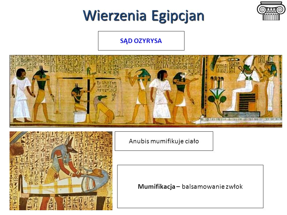 Wierzenia Egipcjan SĄD OZYRYSA Anubis mumifikuje ciało