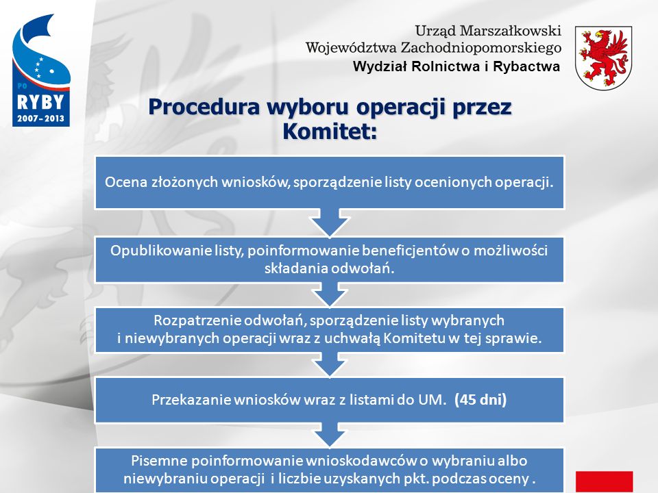 Procedura wyboru operacji przez Komitet: