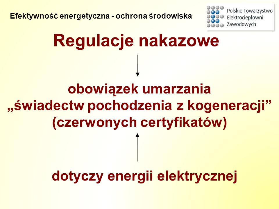 Efektywność energetyczna - ochrona środowiska