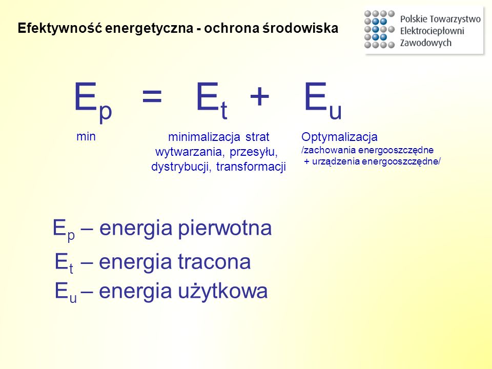 Ep – energia pierwotna Et – energia tracona Eu – energia użytkowa
