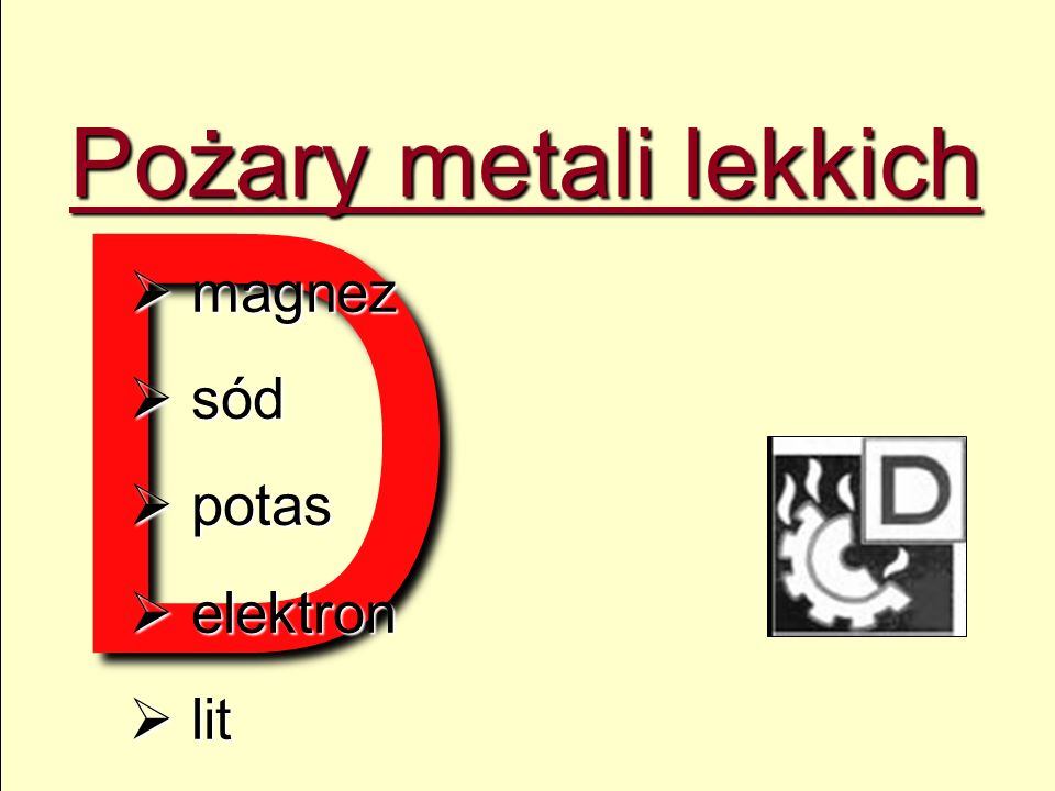 D Pożary metali lekkich magnez sód potas elektron lit 12