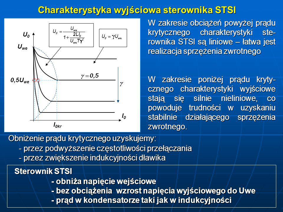 Charakterystyka wyjściowa sterownika STSI
