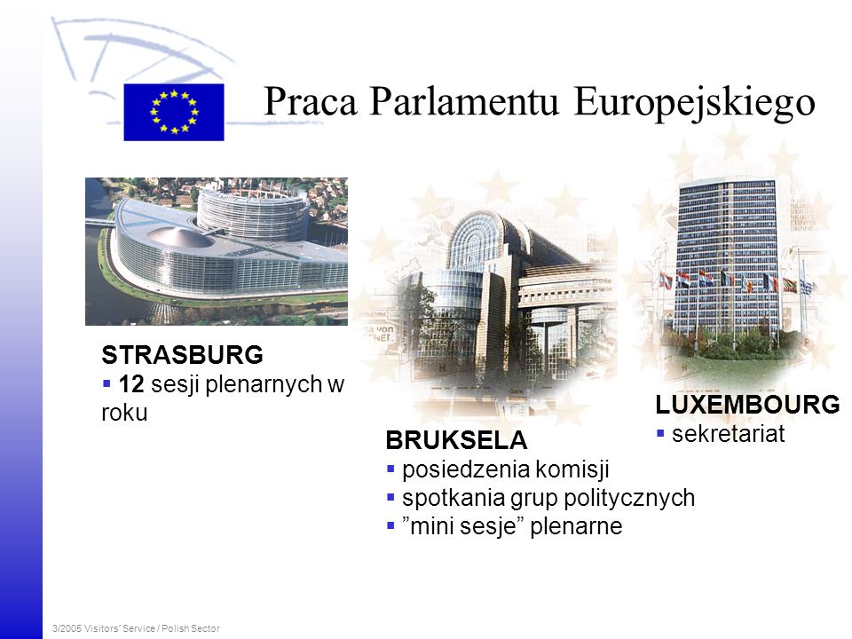 Praca Parlamentu Europejskiego