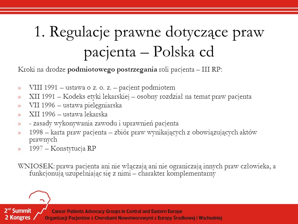 1. Regulacje prawne dotyczące praw pacjenta – Polska cd