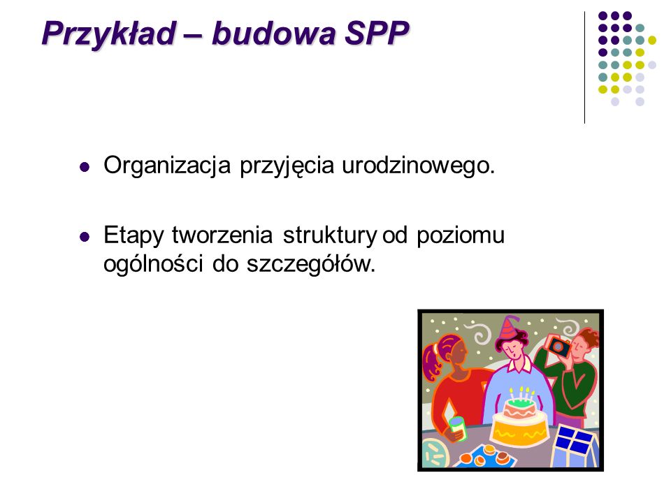 Przykład – budowa SPP Organizacja przyjęcia urodzinowego.