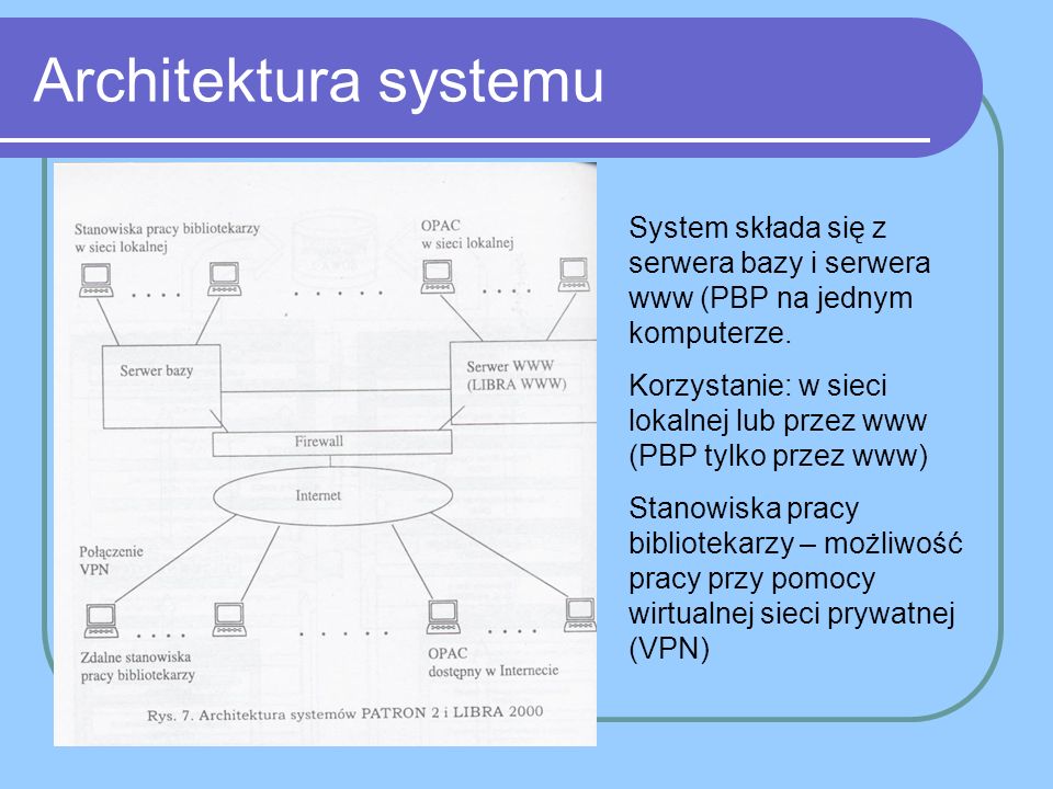 Architektura systemu System składa się z serwera bazy i serwera www (PBP na jednym komputerze.