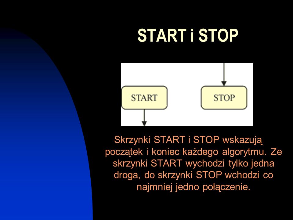 START i STOP