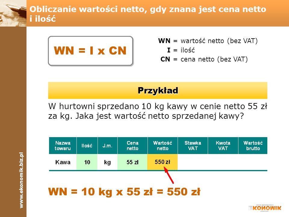 WN = I x CN WN = 10 kg x 55 zł = 550 zł Przykład