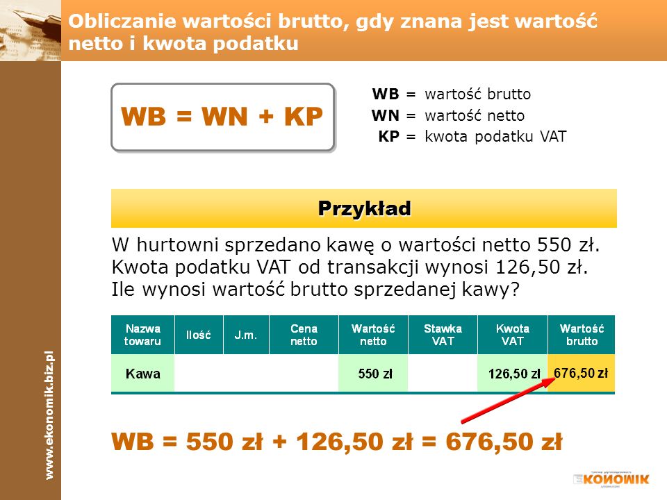 WB = WN + KP WB = 550 zł + 126,50 zł = 676,50 zł Przykład