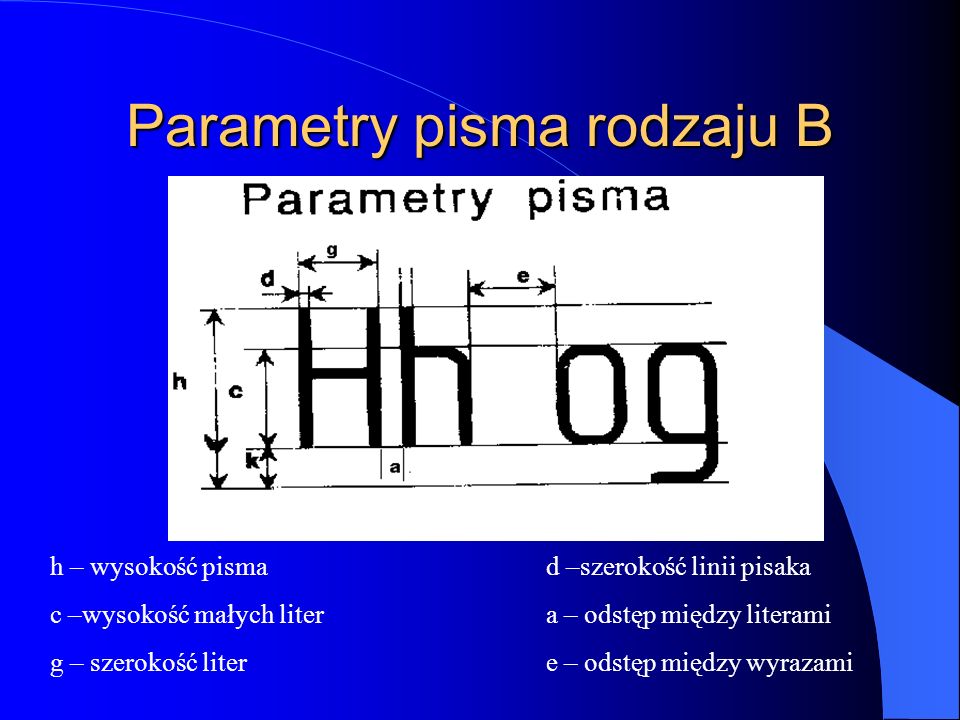 Parametry pisma rodzaju B
