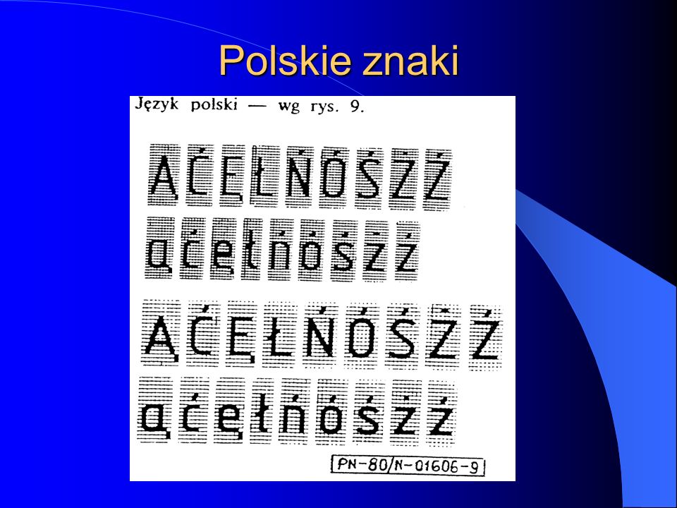 Polskie znaki