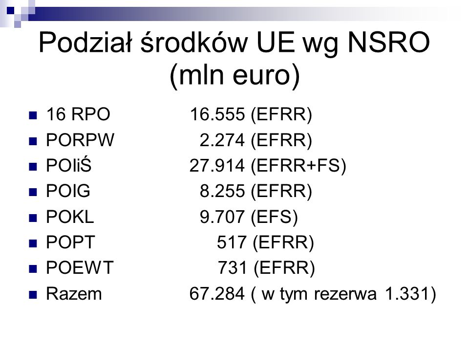 Podział środków UE wg NSRO (mln euro)