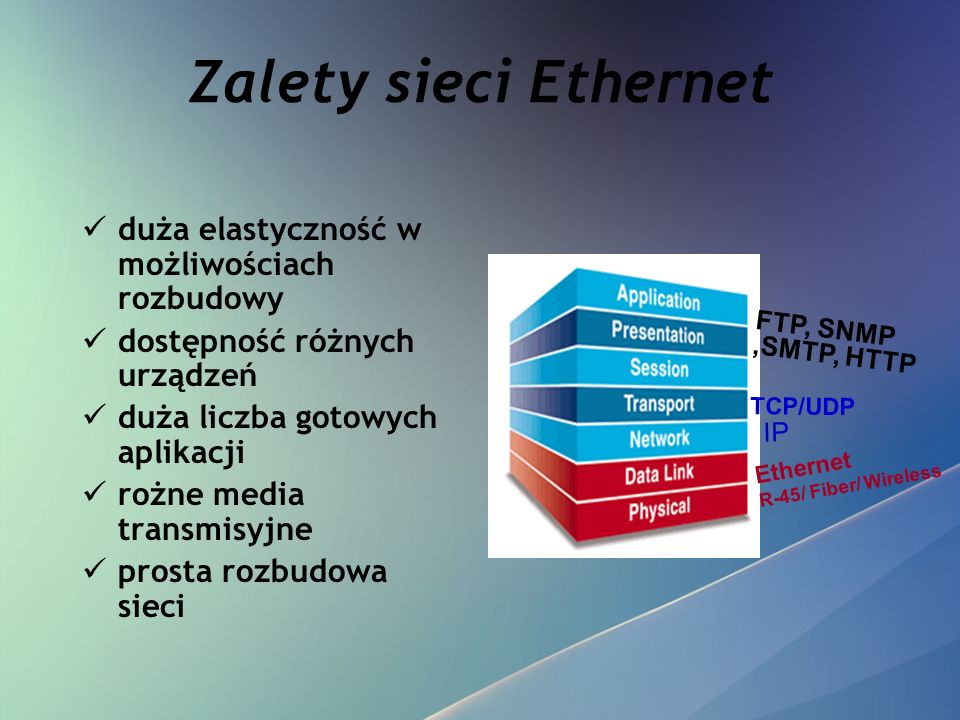 Zalety sieci Ethernet duża elastyczność w możliwościach rozbudowy