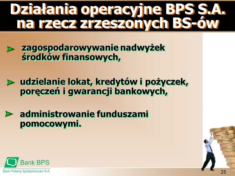 Działania operacyjne BPS S.A. na rzecz zrzeszonych BS-ów