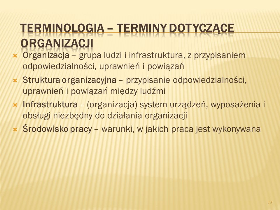 Terminologia – terminy dotyczące organizacji