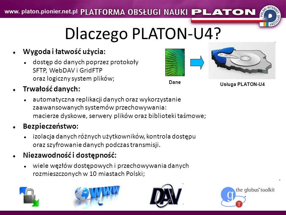 Dlaczego PLATON-U4 Wygoda i łatwość użycia: Trwałość danych: