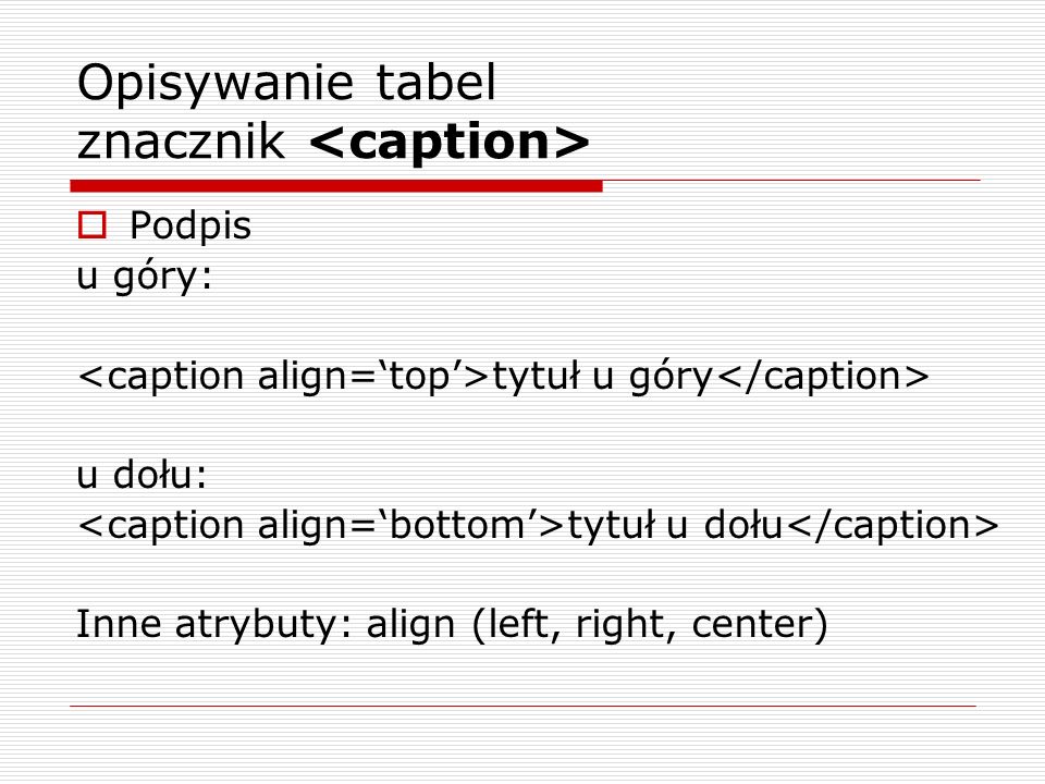 Opisywanie tabel znacznik <caption>