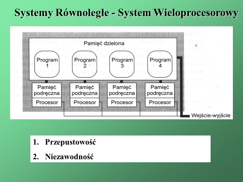 Systemy Równoległe - System Wieloprocesorowy