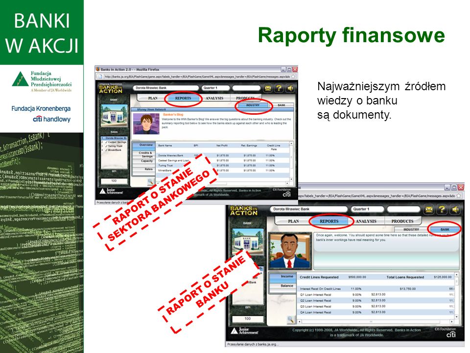Raporty finansowe Najważniejszym źródłem wiedzy o banku są dokumenty.
