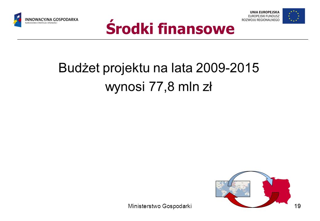 Środki finansowe Budżet projektu na lata wynosi 77,8 mln zł