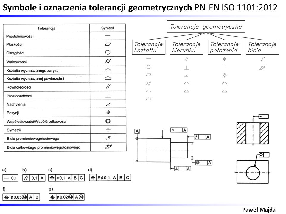 Rysunek Obraz Rysunek Techniczny Symbole Bicie 6914