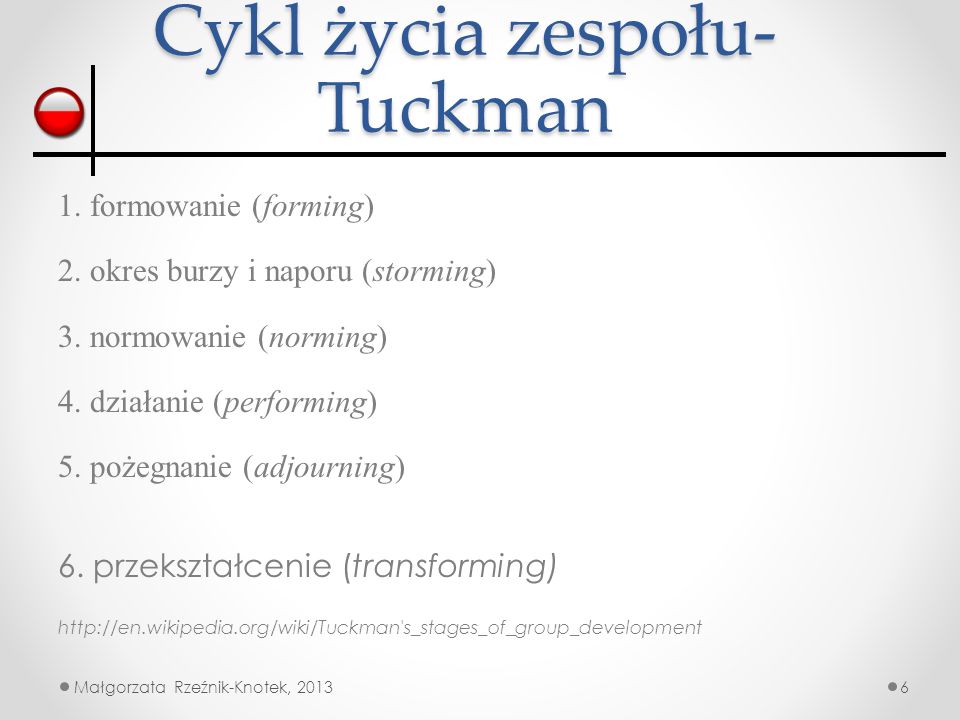Cykl życia zespołu- Tuckman